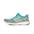 Adidas Consortium Energy Boost Mid SE X Packer Shoes Solebox